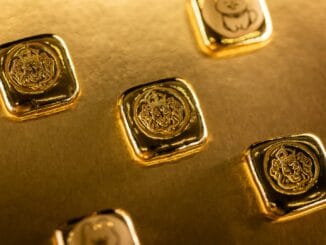 Oil Price Surge: How to investment strategy visualization