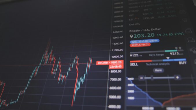 Emerging Market Volatility: Essential Moves stock market analysis