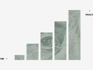 Nasdaq's Bitcoin Index Options: What investment strategy visualization