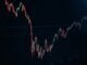 China's Market Moves: Essential Insights investment strategy visualization