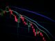 Inflation Fears: How to Navigate stock market analysis