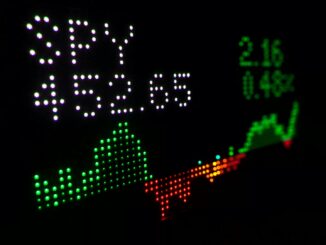 US Stock Market Surge: Essential stock market analysis