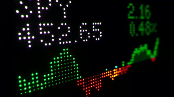 US Stock Market Surge: Essential stock market analysis