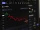 Emerging-Market Currency Volatility: Essential Moves stock market analysis
