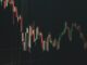 Market Volatility: Essential Moves for stock market analysis