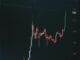 India's Economic Surge: Key Investment stock market analysis
