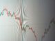 Unlocking Private Market Opportunities: What investment strategy visualization