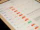 UK Stocks: Strategic Moves Amid stock market analysis