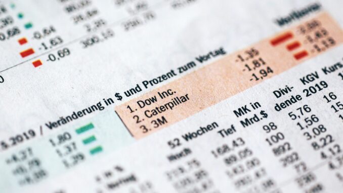 International Investment Opportunities: Essential Strategies investment strategy visualization