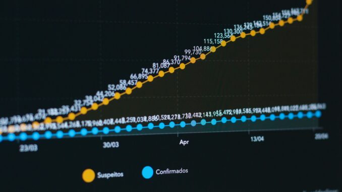 Navigating the Yield Curve: Essential investment strategy visualization