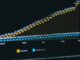 Navigating the Yield Curve: Essential investment strategy visualization