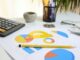 5 Proven Investment Themes for investment strategy visualization