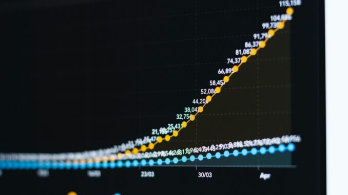 Shipping Stocks: Critical Moves for investment strategy visualization