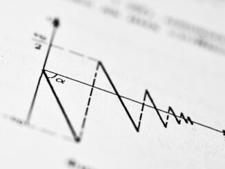 Rising Rates: Essential Moves to investment strategy visualization