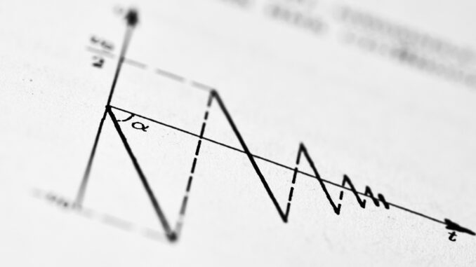 Rising Rates: Essential Moves to investment strategy visualization