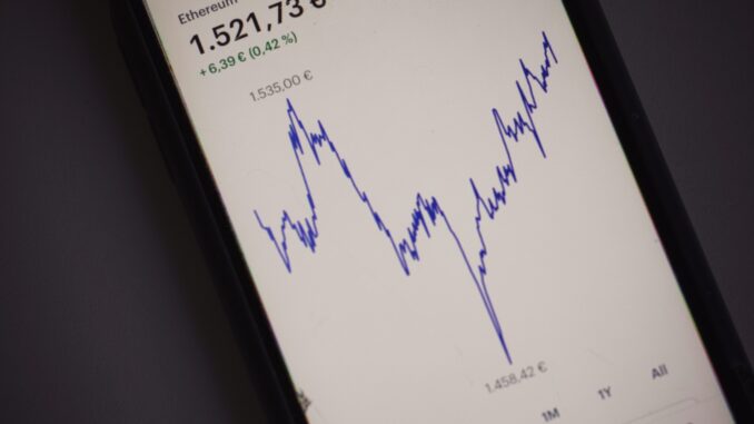 Fed Rate Decision: Essential Moves stock market analysis